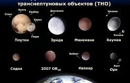Хаумеа – самая быстрая карликовая планета