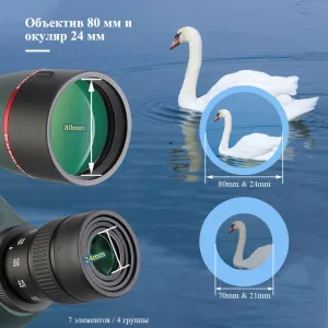 Зрительная труба SVBONY SV406P 20–60x80 ED WP, изображение 7