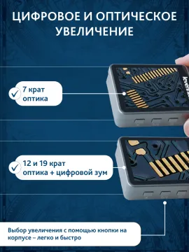 Лупа цифровая Levenhuk ERGO 20, изображение 18