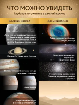 Телескоп Levenhuk New Skyline PLUS 114/900 EQ2, изображение 15
