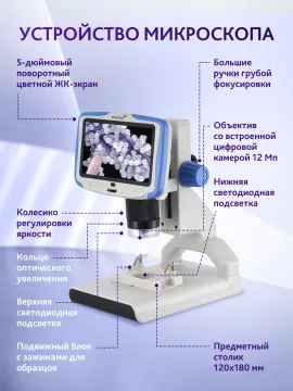 Микроскоп цифровой Levenhuk Rainbow DM500 LCD, изображение 21