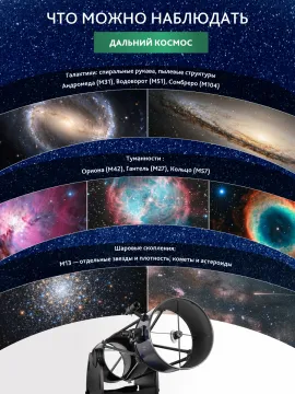 Телескоп Добсона Levenhuk New Skyline PRO 16" (400/1830) Retractable, изображение 20